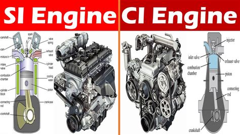 Si And Ci Engine