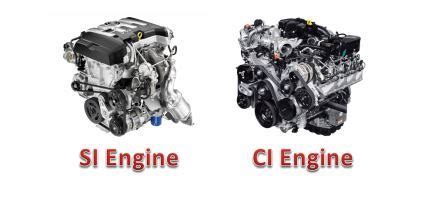 Si Engine Full Form