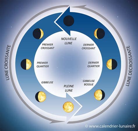 si la lune a c claire nos pas