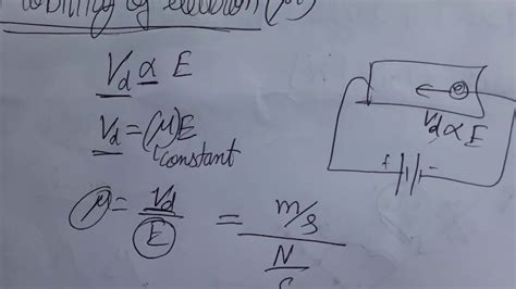 Si Unit Of Mobility