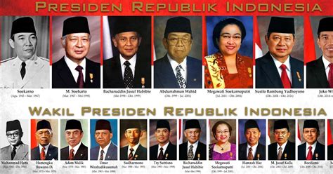 siapa presiden indonesia saat ini