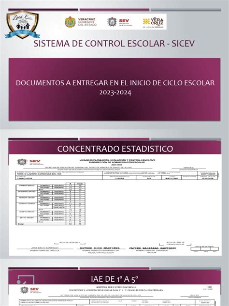 Sicev Control Escolar