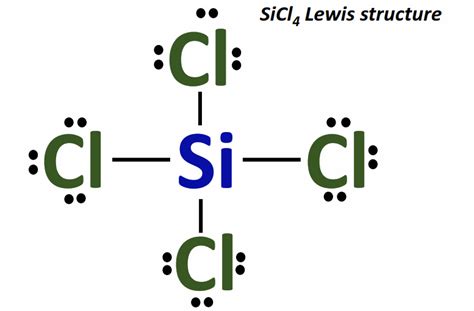 Sicl4 Lewis Structure