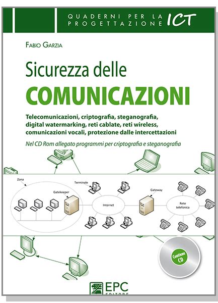 Sicurezza Delle Comunicazioni