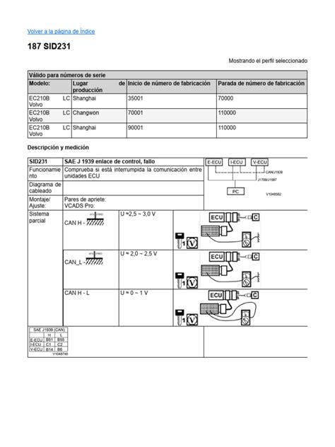 sid 231 fmi 9
