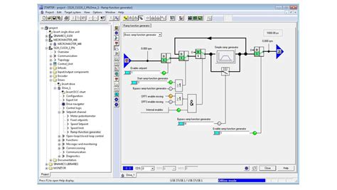 Siemens Starter Software
