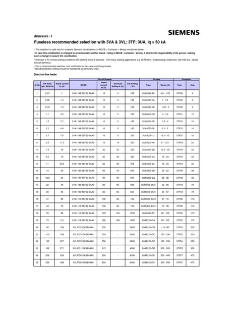 Read Online Siemens Contactor Selection Chart Pdf Webxmedia 