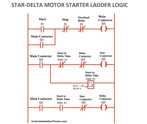 Full Download Siemens Plc Program For Star Delta Starter Pdf 