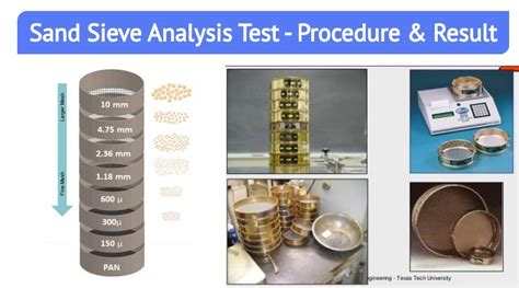 Sieve Analysis Of Sand