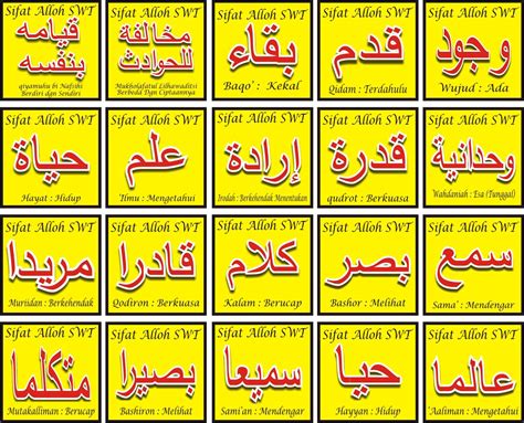 Sifat Wajib Allah