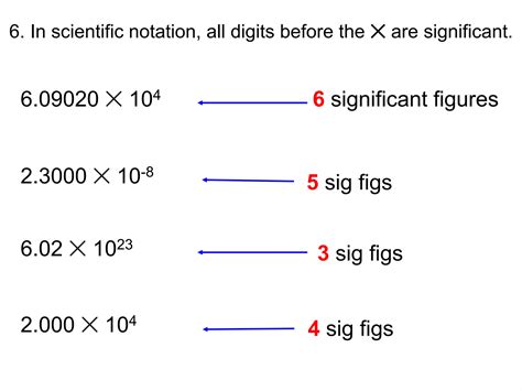 Sig Figs For Scientific Notation