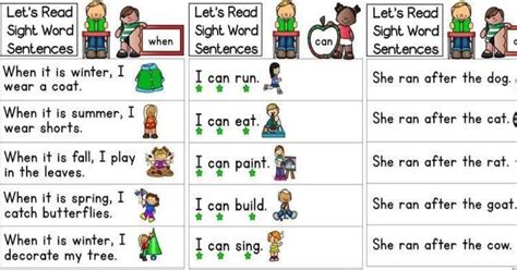 Sight Word Sentences Free Download Guro Tayo Sight Words And Sentences - Sight Words And Sentences