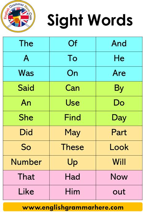 Sight Words Edqueries E Learning Sight Words That Start With E - Sight Words That Start With E