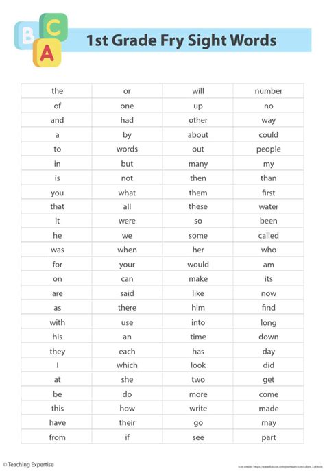 Sight Words First Grade   150 Sight Words For Fluent 1st Grade Readers - Sight Words First Grade