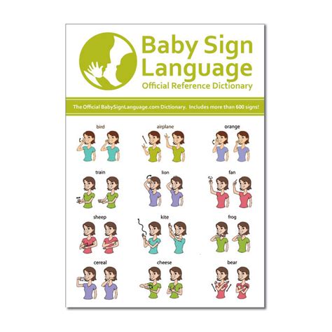 Sign Language Dictionary 100 Easy Sign Language Words Asl Kindergarten - Asl Kindergarten