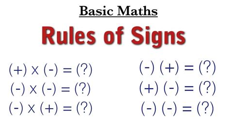 Sign Law Math Rudolph Miles More Than Math Sign - More Than Math Sign
