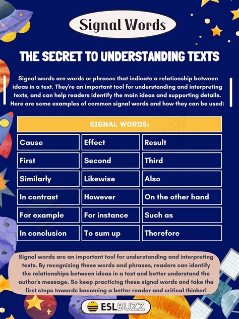 Signal Words A Comprehensive Guide To Understanding Texts Cause Effect Signal Words - Cause Effect Signal Words