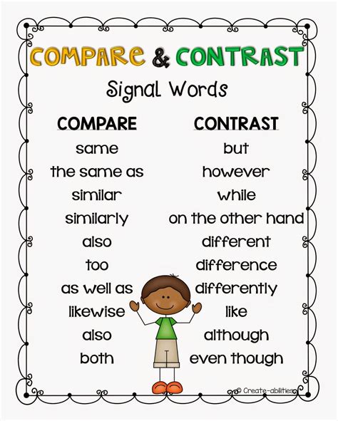 Signal Words For Comparing And Contrasting Signal Words In Writing - Signal Words In Writing