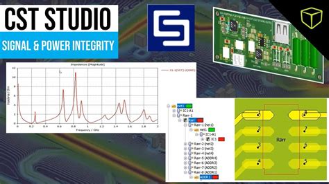 Read Signal Integrity Si Analysis With Cst Pcb Studio 