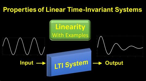 signals and linear systems