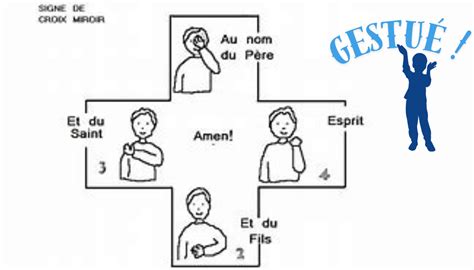 Signe De Croix