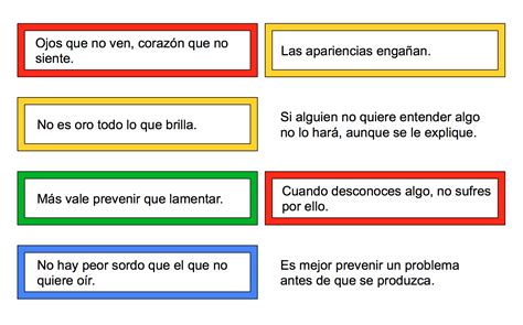 Significado De Refranes