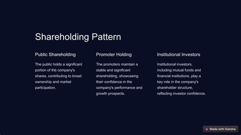 significant shareholding