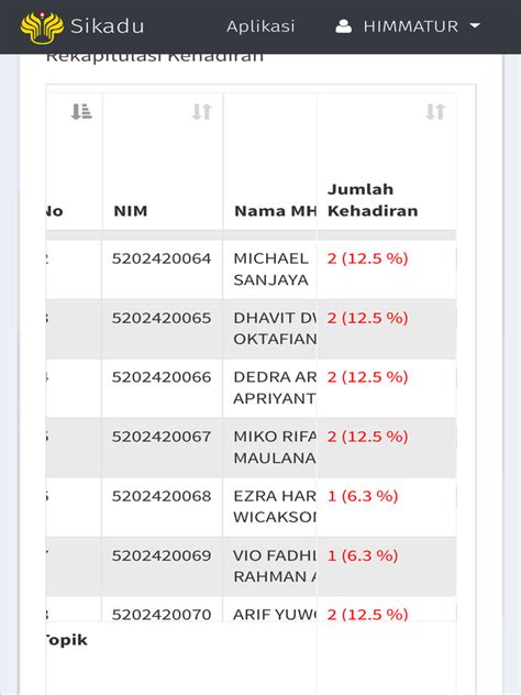 sikadu | Shopee Video Vit Nam