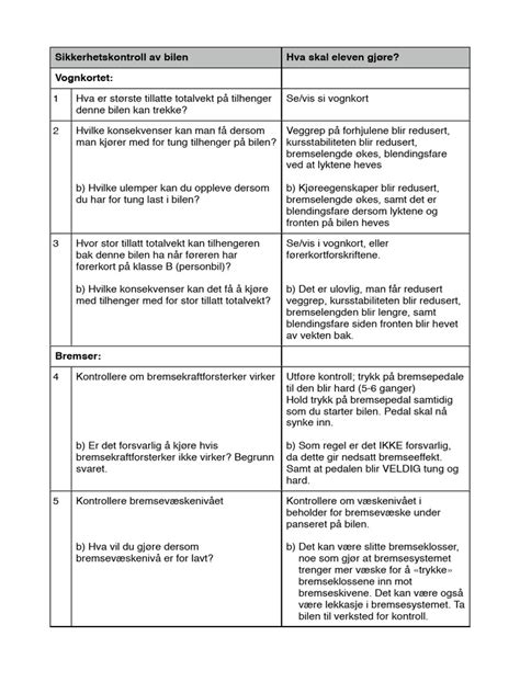 Sikkerhetskontroll Klasse B