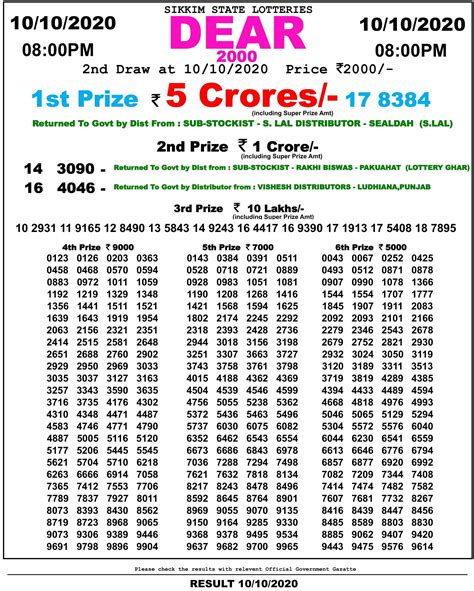 sikkim lottery result music