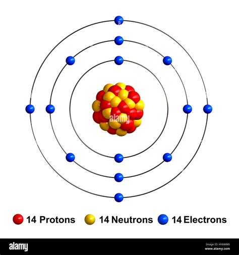 Silicon Atomic Structure