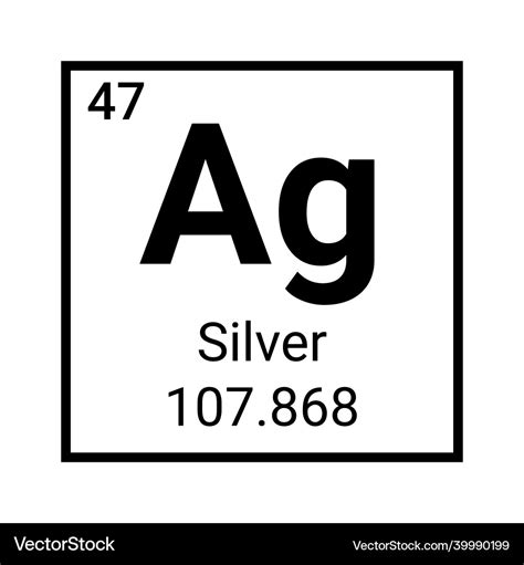 Silver Element Symbol