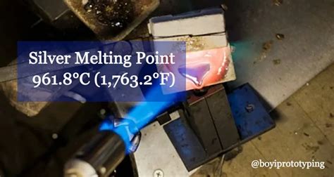 Silver Melting Point