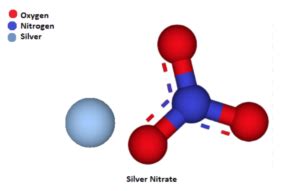 Silver Nitrate Formula