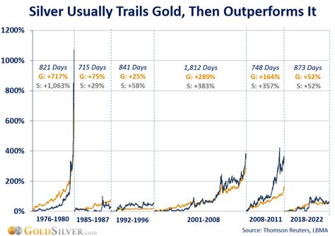 SEMR could even hit fresh all-time lows in