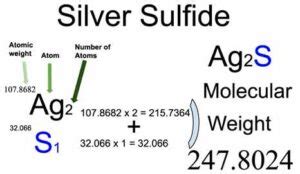 Silver Sulphide Formula