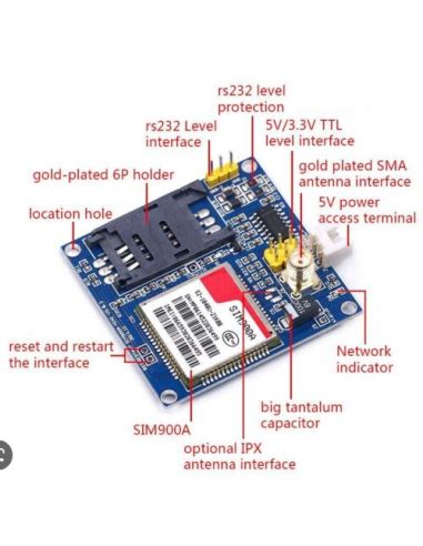 sim-module. Python library for SIM900 (GSM/GPRS) modules Raspberry Pi . 