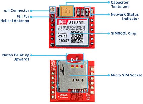 sim800l-gsm-module PyPI.