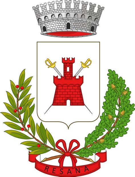 sima resana co