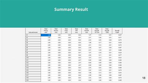 SIMBA4D RESULT : Link Game Hiburan Terbaik Server 4D Login Terpercaya