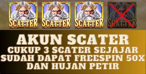 SIMBA4D RESULT LINK SITUS ONLINE GACOR PASTI SENSASIONAL☘️