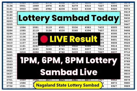 SIMBA4D RESULT: Lets Play And Join The Newest Game Can Make A Lot