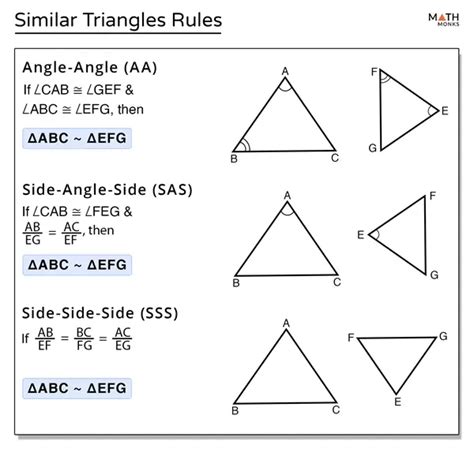 Similarity Rules For Triangles
