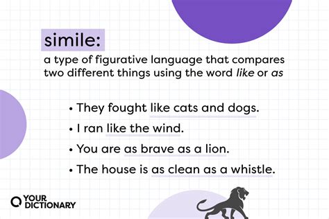 Simile Definition In Writing How To Write Examples Simile In Writing - Simile In Writing