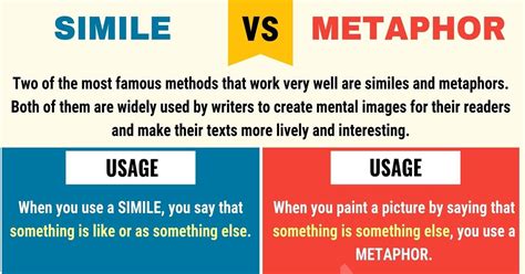 Simile Vs Metaphor How To Use Figurative Language Writing Similes And Metaphors - Writing Similes And Metaphors