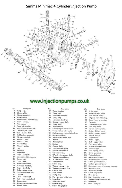 simms diesel injection pump manual