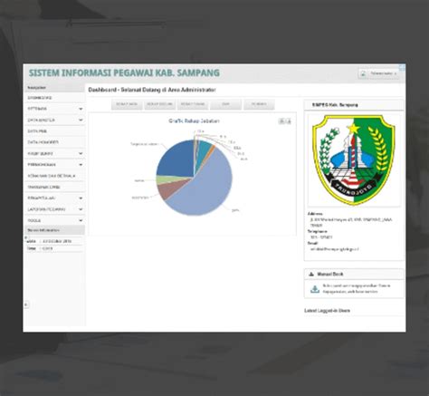 SIMPEG SAMPANG：Sistem Informasi Manajemen Kepegawaian - Kota Subulussalam