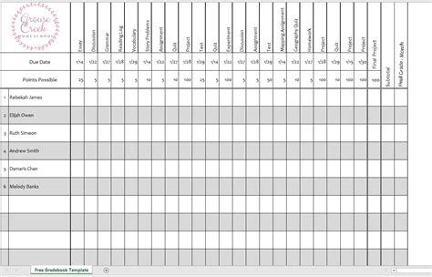 Simple And Effective Grade Book In Google Sheets Grade Book Sheets - Grade Book Sheets