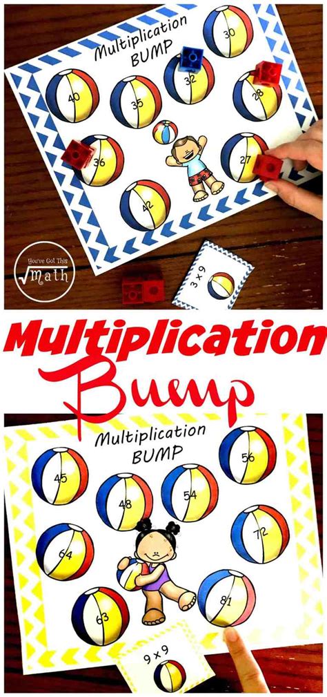 Simple And Low Prep Multiplication And Division Game Multiplication Division Fact Family - Multiplication Division Fact Family