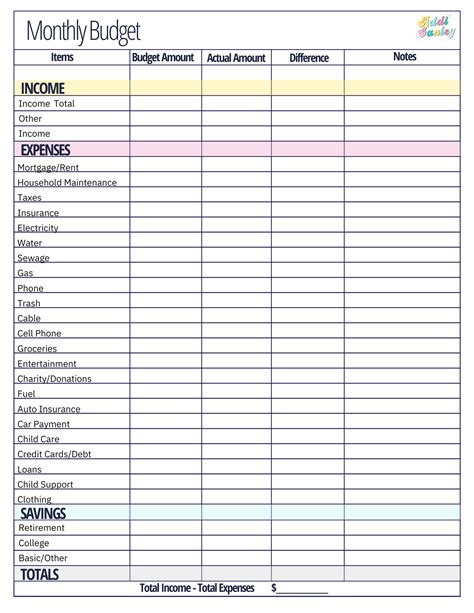 Simple Budget Template